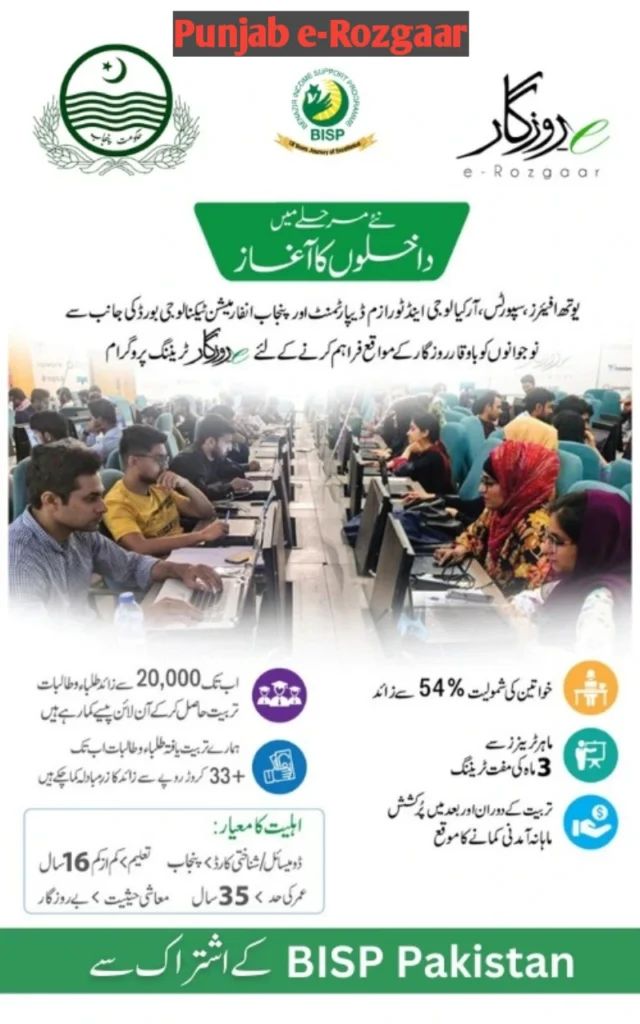 Punjab e-Rozgaar Online Registration 