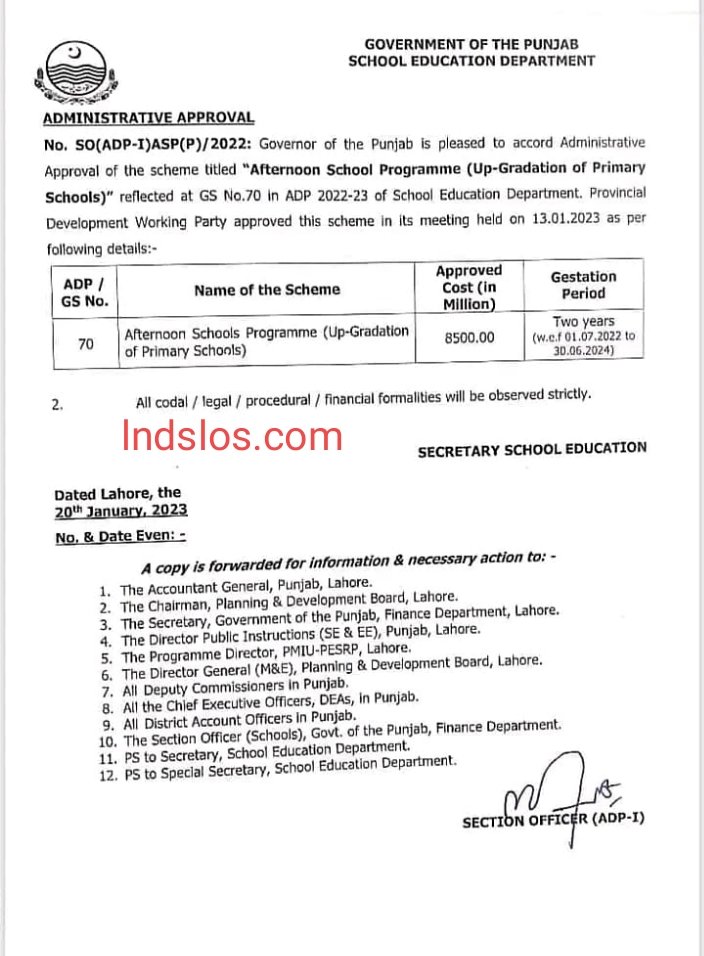 Insaaf Afternoon Schools Program in Punjab