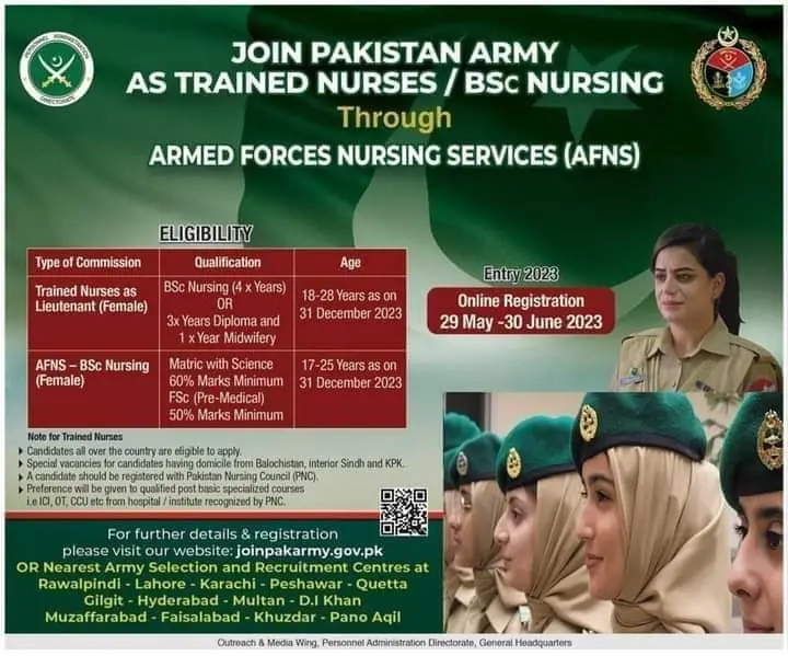 join-pak-army-as-nurse-afns-2023