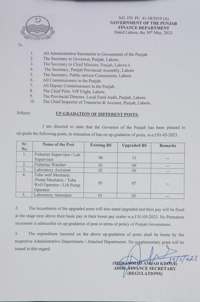 Government of Punjab Up-Grades Different Posts