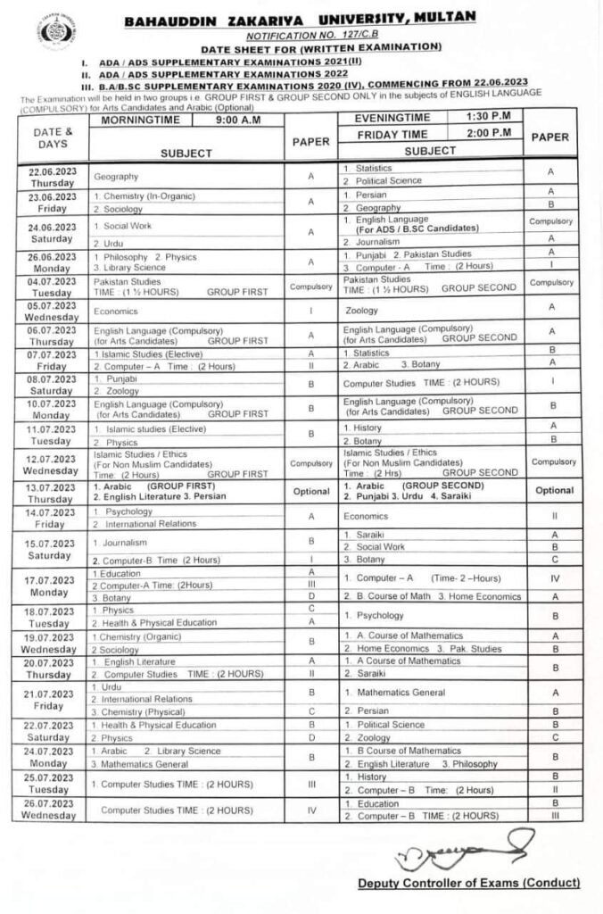 Date sheet ADS/ ADA/ BA / B.Sc Examination BZU Multan 